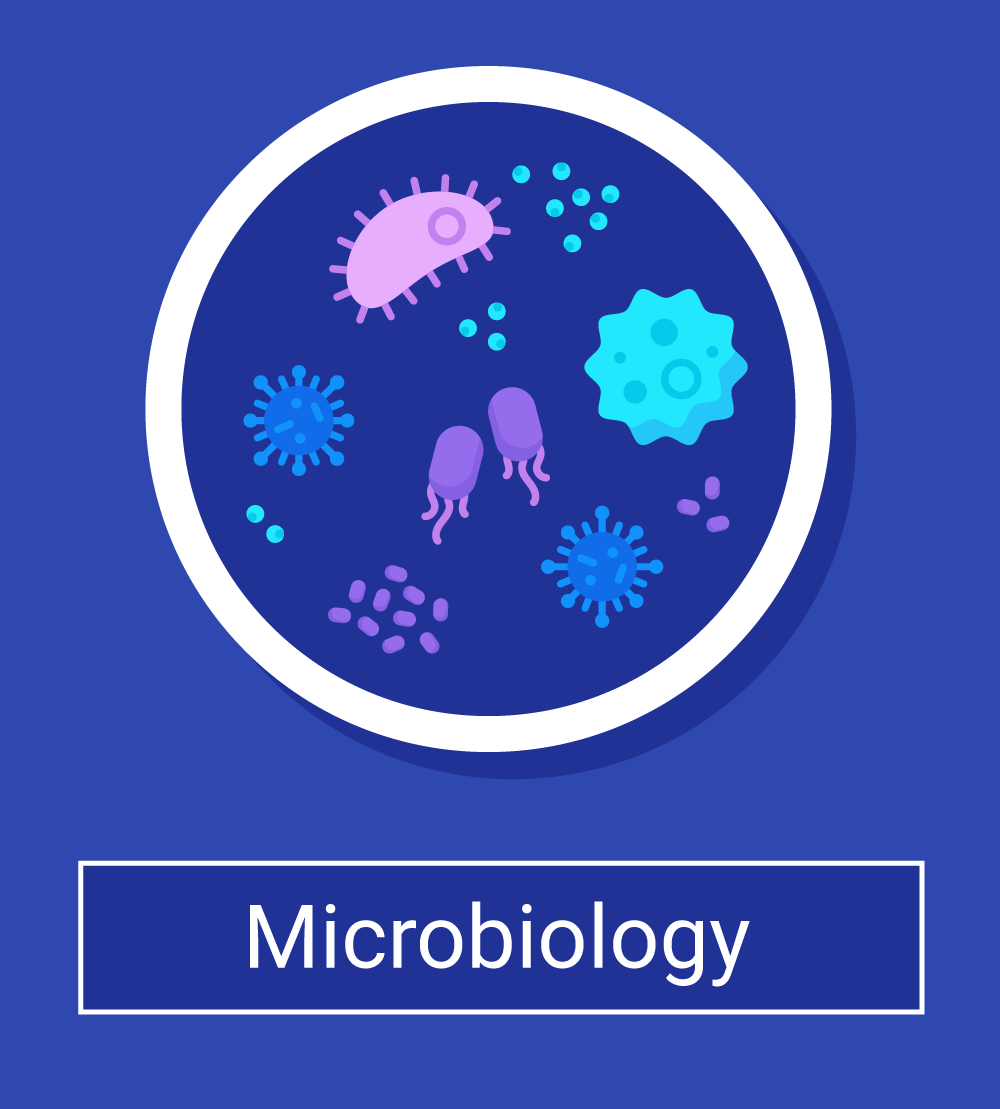 September Month&nbsp;2024 Theoryunit - 08 පාරිසරික ජීව විද්&zwj;යාව අන්තිම ටික,Unit - 09 Microbiology&nbsp;ආරම්භය මෙම මාසය තුළ අන්තර්ගතවෙයි.....